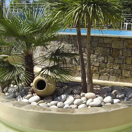 Villa Du Ranc De Figere Labeaume